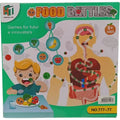 Food Battles Educational Anatomy Game